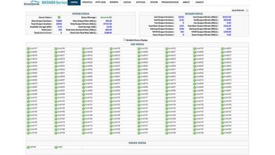 Photo of Broadpeak combats video streaming piracy with integration of watermarking technology