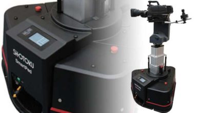 Photo of Shotoku debuts SmartPedVR at 2018 NAB Show