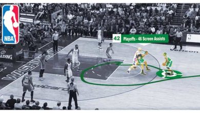 Photo of Rights holders go digital to boost growth