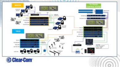 Photo of Clear-Com launches COMduit for remote production