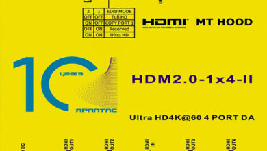 Photo of Apantac releases new product line supporting HDMI 2.0
