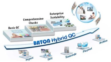 Photo of Interra Systems streamlines QC operations for DMC