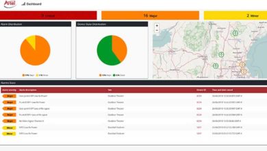 Photo of Artel adds xView to network monitoring portfolio