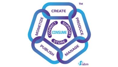 Photo of IABM launches BaM Shop Window