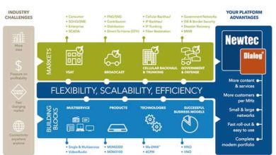 Photo of Covering breaking news timely and reliablely