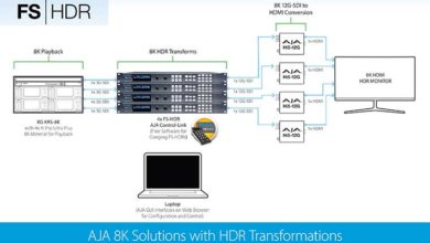 Photo of 8K shines at AJA’s Inter BEE 2018 showcase