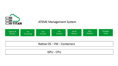 Photo of Titan powers Telia Estonia’s OTT service