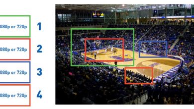 Photo of Panasonic’s 8K ROI multi-camera system available mid-2019