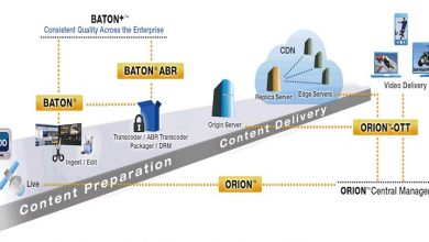 Photo of Interra Systems to deliver QoE across all screens at 2019 NAB Show