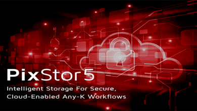 Photo of AI secures Any-K workflows from anywhere