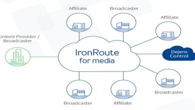 Photo of Intelsat joins forces with Dejero to launch IronRoute