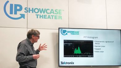 Photo of Adopt IP today for tomorrow