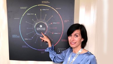 Photo of Ooyala flexing its prowess