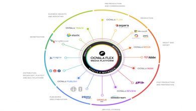 Photo of Dalet acquires Ooyala’s Flex Media Platform business to widen its market offerings
