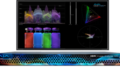 Photo of AJA reveals 8K HDR Image Analyzer 12G at Inter BEE
