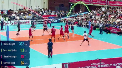 Photo of First 3D tracking integrated into a live TV broadcast 