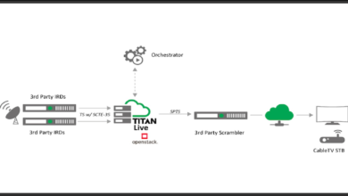Photo of CJ Hello deploys ATEME’s server-agnostic, bandwidth-saving solution
