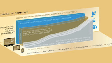 Photo of SSIMPLUS first to be certified for Dolby Vision-enabled content