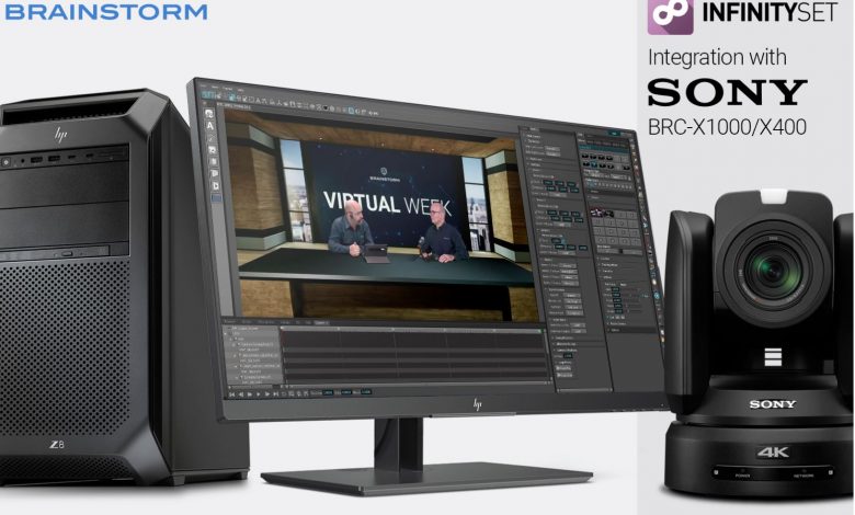 Brainstorm’s InfinitySet at work on a PC positioned next to a Sony BRC series camera. Caption: Integration with Sony BRC-X1000/X400.