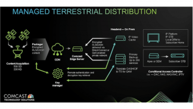 Photo of Comcast out to cut delivery costs for pay-TV operators