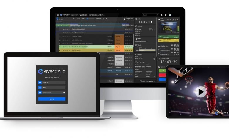 Desktop, laptop and tablet screens