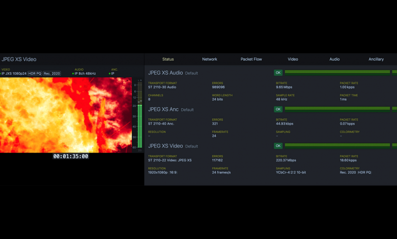 Leader Electronic’s LVB440 IP analyser