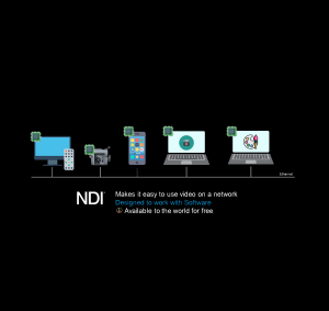 Black graphic showing laptop, mobile phone and tablet