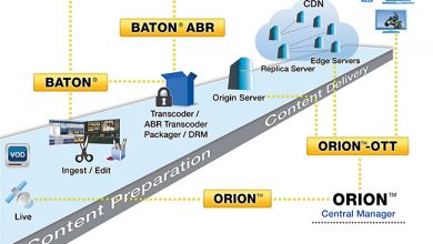 Photo of Interra joins Google Cloud to offer customers added cost efficiencies