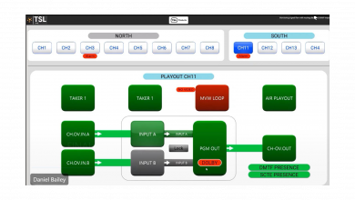 Photo of TSL latest updates allow clients to combine workflow systems
