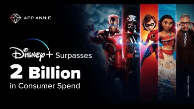 Photo of Disney+ hits US$2-billion mark in global consumer spend