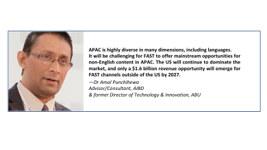 Photo of Doc’s IN: Is free-ad supported streaming TV (FAST) the future of TV?