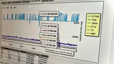 Photo of Bridge Technologies’ Microbitrate addresses microsecond-level peaks