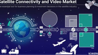Photo of Bridging digital divide: Why satellite broadcasting will remain a vital link in content delivery in APAC