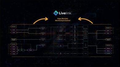Photo of Cerberus Tech’s Livelink new gateway enhances control to edge devices