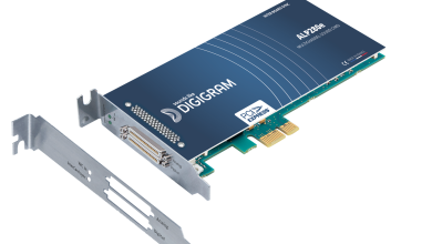 Photo of Digigram’s new APL-X sound cards can capture/record audio signals 365/24/7