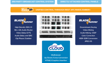 Photo of arkona/manifold demonstrating a future-proof, cutting-edge path to IP