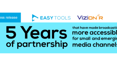 Photo of EasyTools & Vizion’R helping small players to set up channels quickly