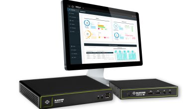 Photo of Black Box streamlines control rooms with scalable IP-based solutions
