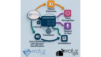 Photo of Profuz Digital showing AI-powered LAPIS & SubtitleNEXT at IBC 2025