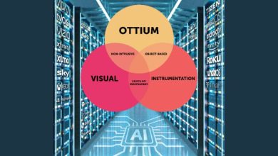 Photo of Suitest news at IBC 2025 for OTT streaming services