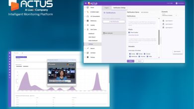 Photo of Actus Digital-Pikolo unifies real-time channel monitoring/operations solution