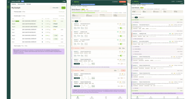 dzjinius can capture & share on-set operations data in real time