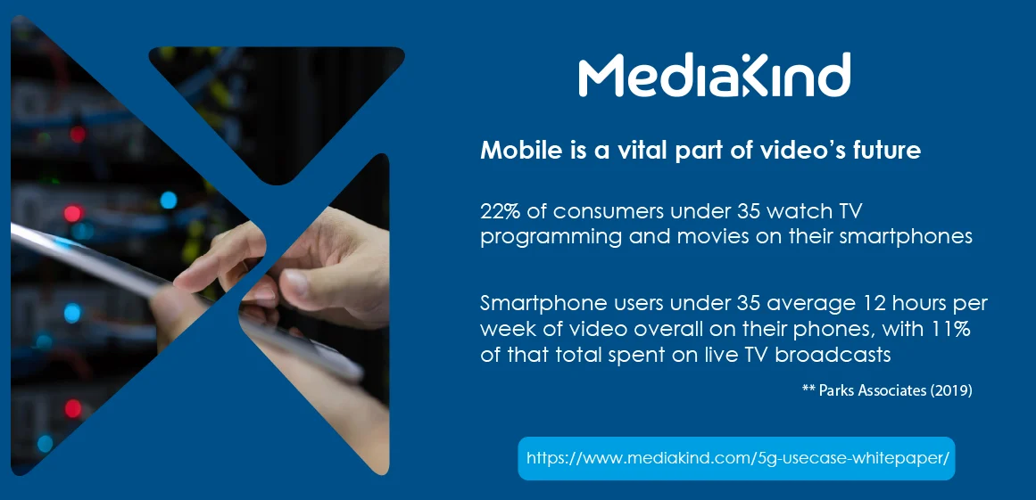 5G Smartphone